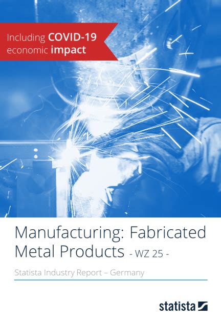 fabricated metal sector graph statista 201 8|manufactured metals market.